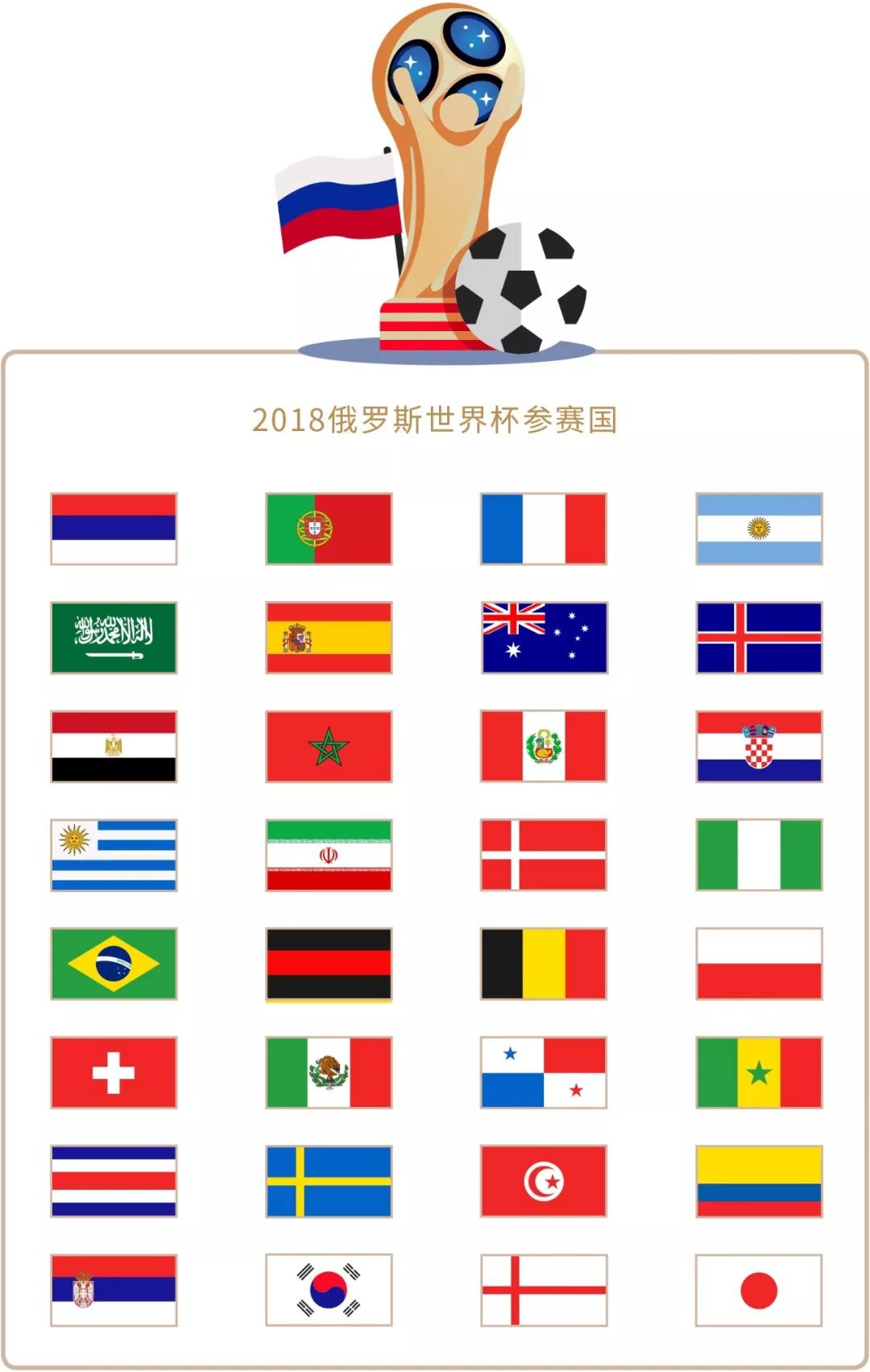 训不仅提高