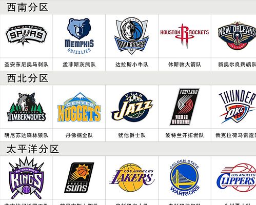 名观众其中